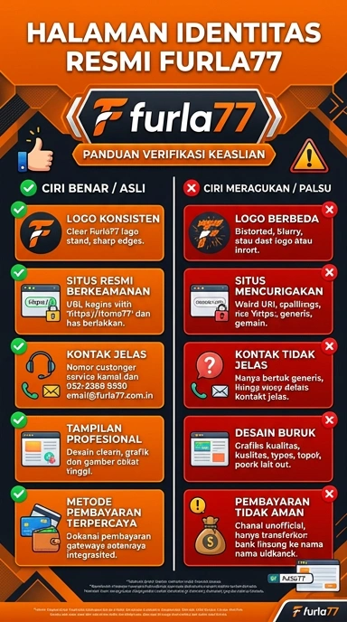 Kanal Resmi furla77 untuk Pengguna Android di Indonesia